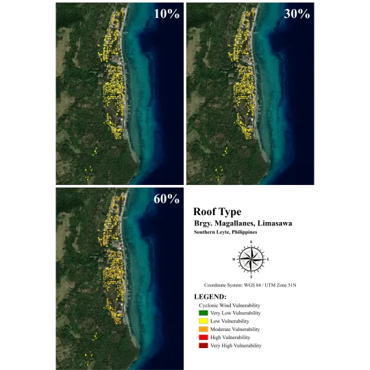 Vulnerability Assessment of Residential Buildings in Limasawa