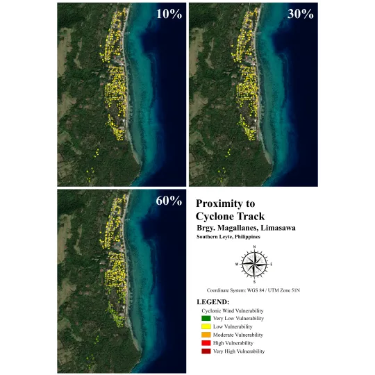 Vulnerability Assessment of Residential Buildings in Limasawa