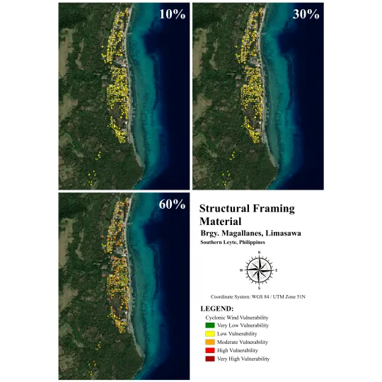 Vulnerability Assessment of Residential Buildings in Limasawa