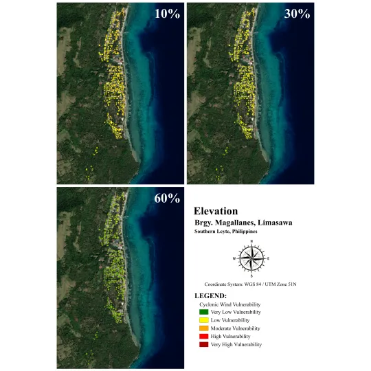 Vulnerability Assessment of Residential Buildings in Limasawa