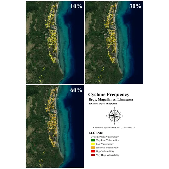 Vulnerability Assessment of Residential Buildings in Limasawa