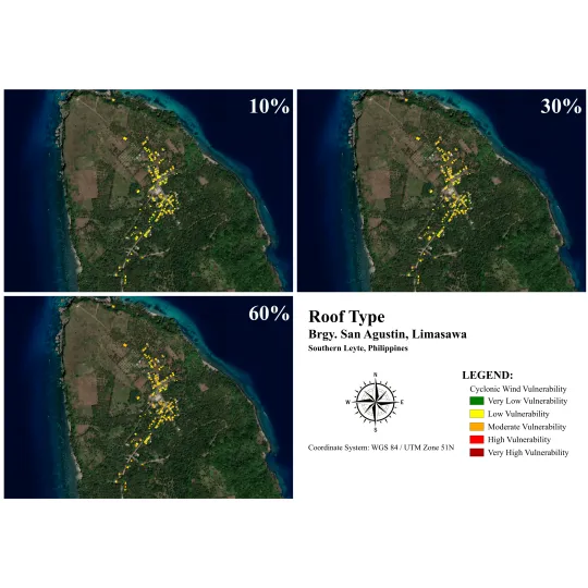 Vulnerability Assessment of Residential Buildings in Limasawa