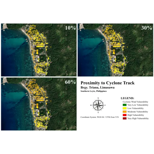 Vulnerability Assessment of Residential Buildings in Limasawa