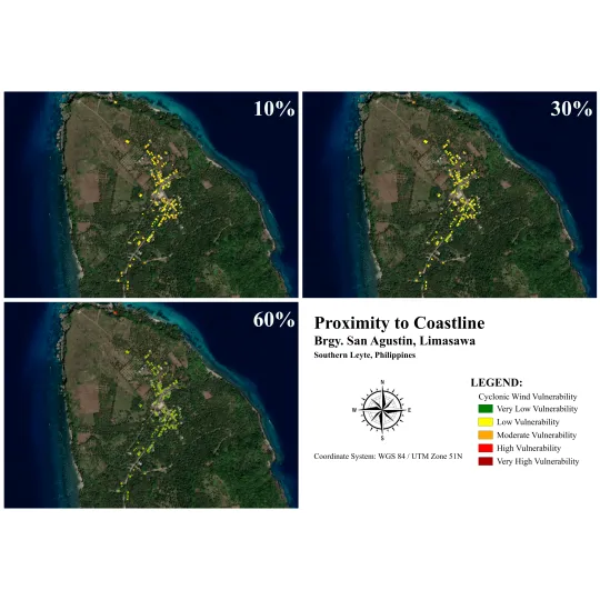 Vulnerability Assessment of Residential Buildings in Limasawa