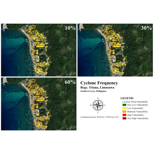 Vulnerability Assessment of Residential Buildings in Limasawa