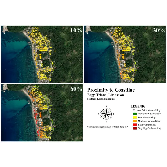 Vulnerability Assessment of Residential Buildings in Limasawa