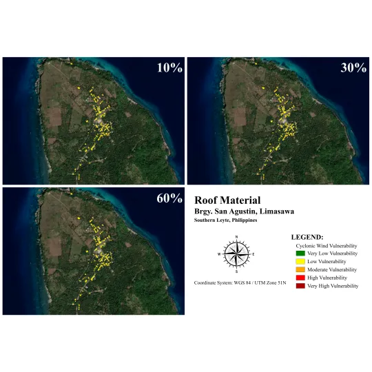 Vulnerability Assessment of Residential Buildings in Limasawa