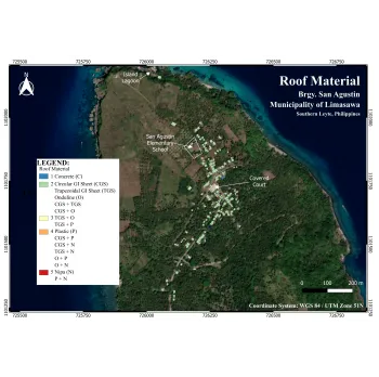 Vulnerability Assessment of Residential Buildings in Limasawa