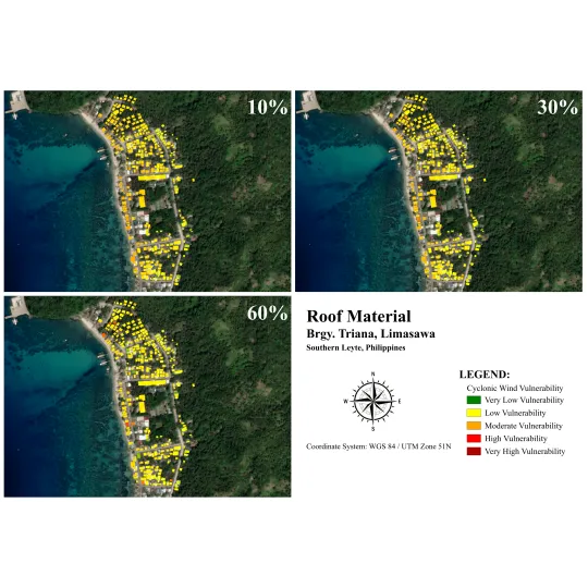 Vulnerability Assessment of Residential Buildings in Limasawa