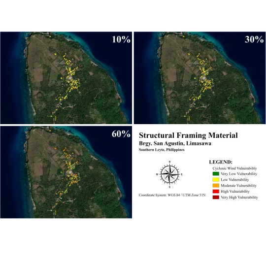 Vulnerability Assessment of Residential Buildings in Limasawa